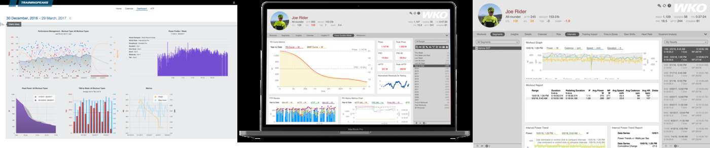 TrainingPeaks e WKO5 - Dashboards de Análise